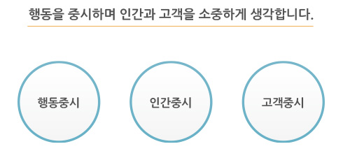 행동을 중시하며 인간과 고객을 소중하게 생각합니다.